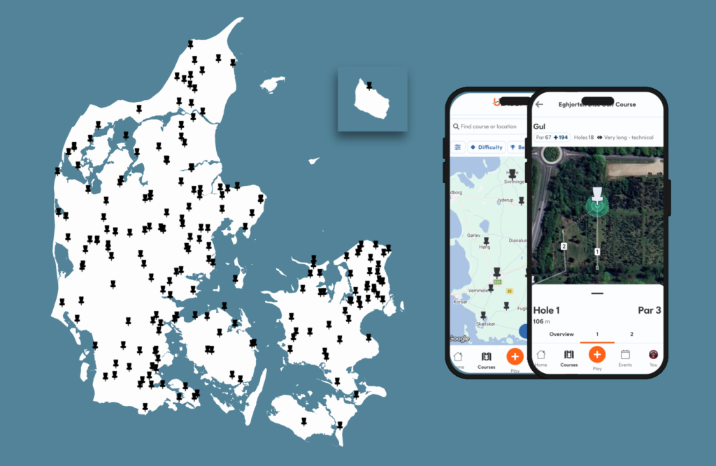 Alle baner i DK pr marts 2026